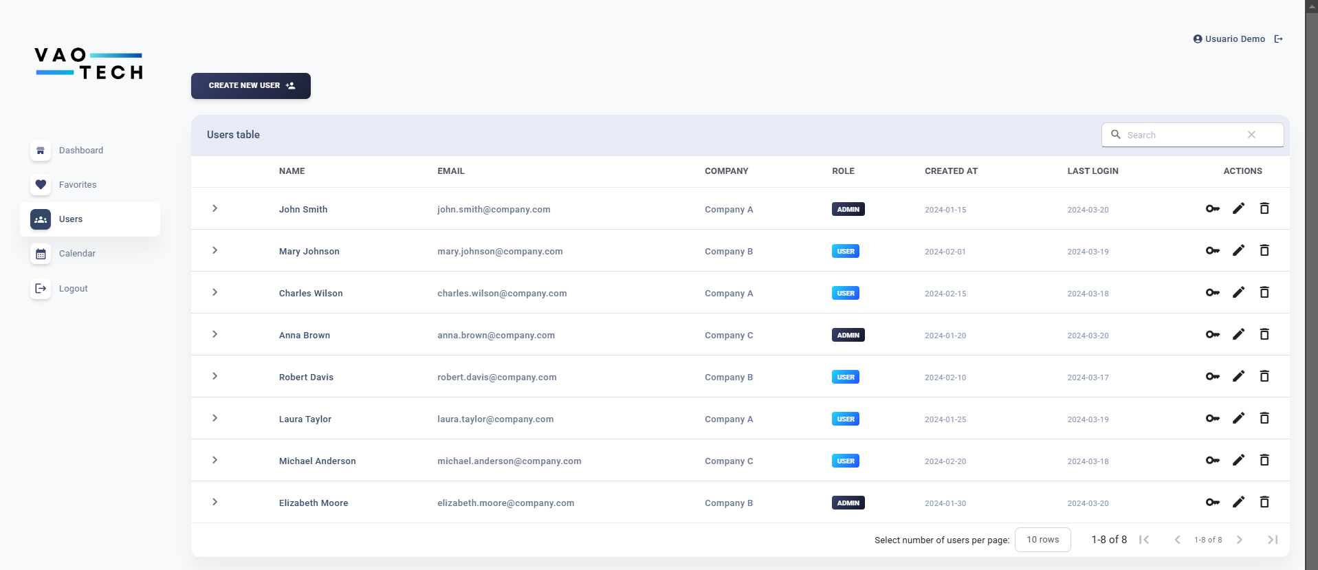 Plataforma Interna de Gestión de Archivos